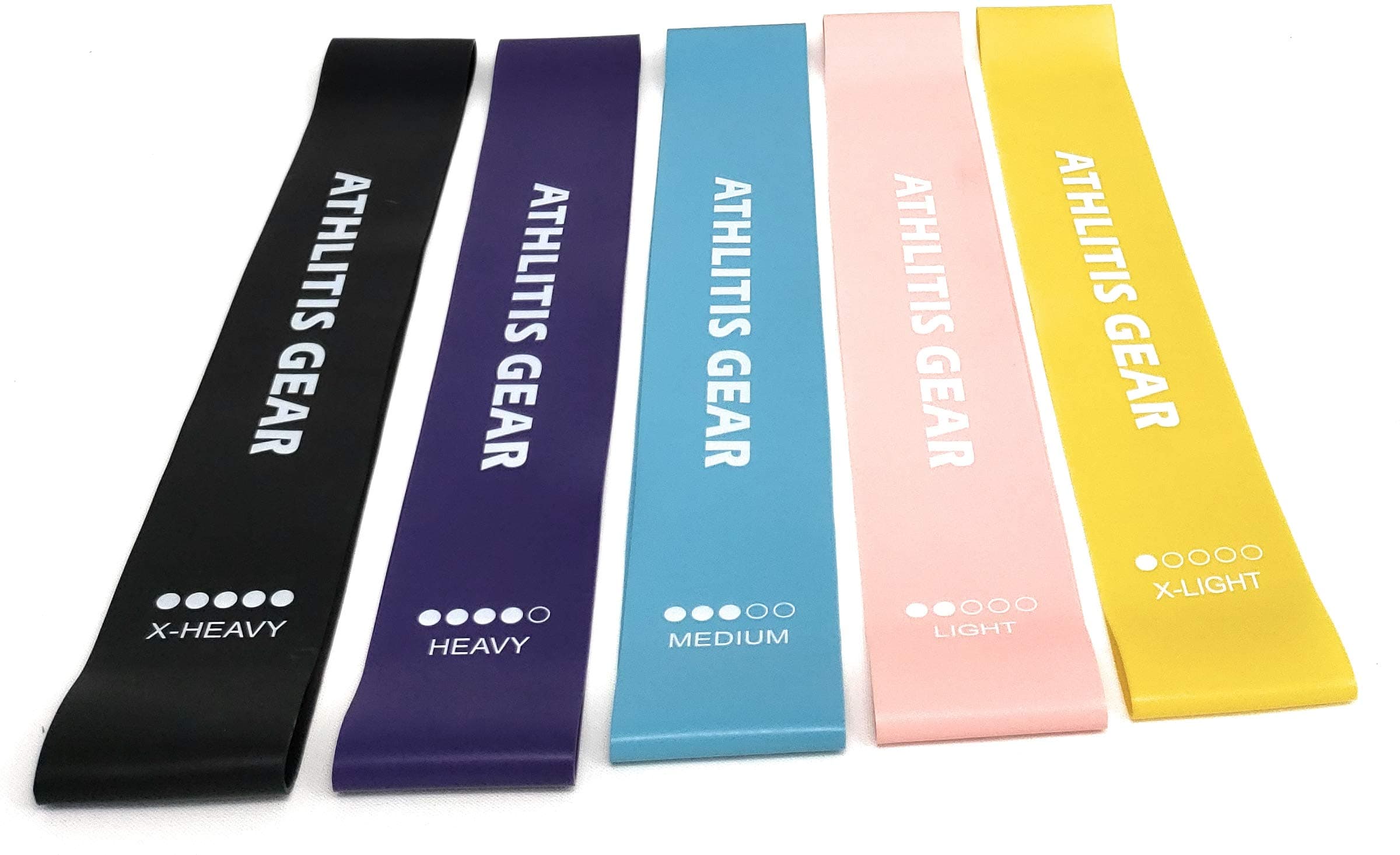 ATHLITIS GEAR Resistance/Exercise Bands