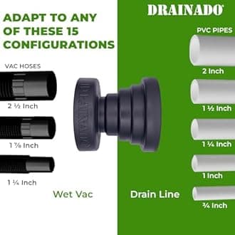 Multi Vacuum Hose to PVC Pipe Adapter - Help Unclog A/C Drain Lines Effortlessly - No More Reducers or Makeshift Tools - Compatible with Various Vacuum Hoses and PVC Pipes Sizes - 12 Pack