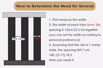 Room Divider Modern DIY Room Divider for Privacy Screen/Doorway/Studio Apartment, Square Wall Partition Floor to Ceiling Design, Easy to Install & Remove (Color : 1pc Height, Size : 150cm/59.1in/4