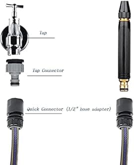 Rylan High Pressure Water Spray Nozzle for Car,Bike,Gardenening,Plants|Car Washer & Water Hose Nozzle Pipe Connector Outdoor, Dust Removal Jet Sprayer, Pen Hose Nozzle for Pressure Washer Booster