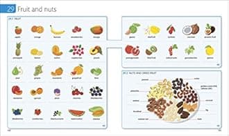 English Vocabulary Builder