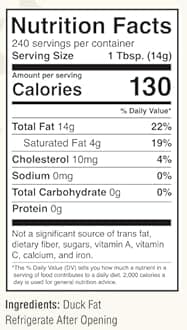 Conhusker Kitchen Gourmet Premium Rendered Duck Fat 7.5 lbs