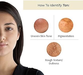 Vedix Vitamin C Face Serum, Customised Ayurvedic Aloka VC Brightening Face Serum, With Amla + Yashtimadhu + Jambira For Tanned Skin - 20 ml