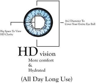 SOFT EYE Green contact lens Monthly Contact Lens With Case And Solution. (Green)