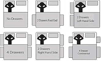 Sleep Factory Ltd Luxury Black Crushed Velvet Chesterfield 2 Drawer Divan Bed Set, Mattress and Headboard (6.0 ft (Super King))