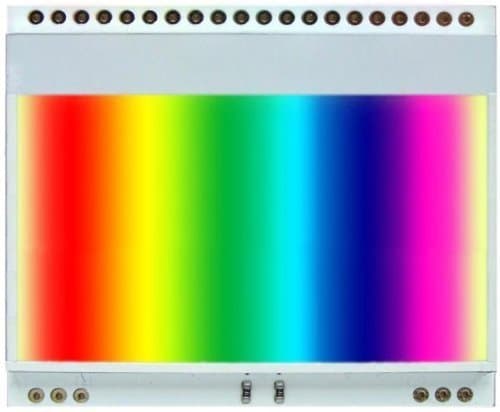 LCD Graphic Display Modules & Accessories RGB LED Backlight For DOG-M Series