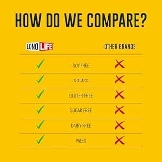 LonoLife Beef Bone Broth Powder Mix | Grass-Fed, 10g Protein | Collagen-Rich, Keto & Paleo Friendly | Natural Ingredients | 4 Portable Stick Pack Servings