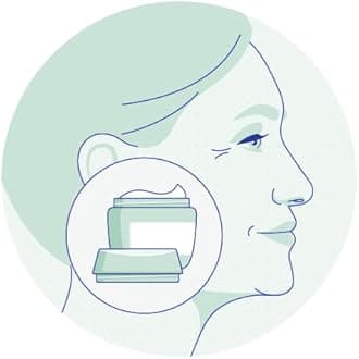 Anti-aging Anti-wrinkle Skin Care Treatment & Creams | Request prescription for tretinoin (Retin A), retinol, wrinkle serum, eye cream for bags, dark spot corrector from an online doctor, NP, or PA