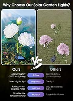 Outdoor Solar Flower Lights - 3 Pack Solar Garden Lights with Larger & More Realistic Peony, Bigger Solar Panel, Waterproof LED Solar Lights Outdoor for Yard Garden Lawn Pathway Decoration