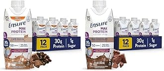 Max Protein Nutritional Shake with 30g Protein, 25 Vitamins & Minerals, 7 Flavors including Cafe Mocha and Milk Chocolate, Pack of 12, Gluten Free