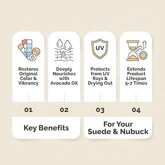 Suede and Nubuck Brown Color Renovator Spray - Nubuck Suede Care - Create Individual Color Matching by MAVI STEP