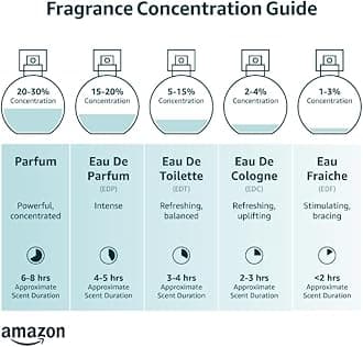 PACIFICA Moon Perfume - Cherry For Women 1 oz Perfume Spray