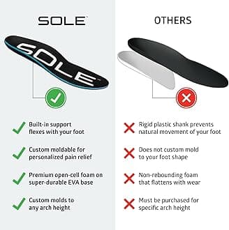 SOLE Active Thick Insoles - Custom Moldable Orthotic Support for Any Arch Type, Plantar Fasciitis Relief - Multiple Sizes