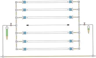 BLUMAT & BLUSOAK DRIP Irrigation KIT • Automatic Watering System & Plant Watering Devices for Garden & Raised Beds (5' x 8' (Six Lines))