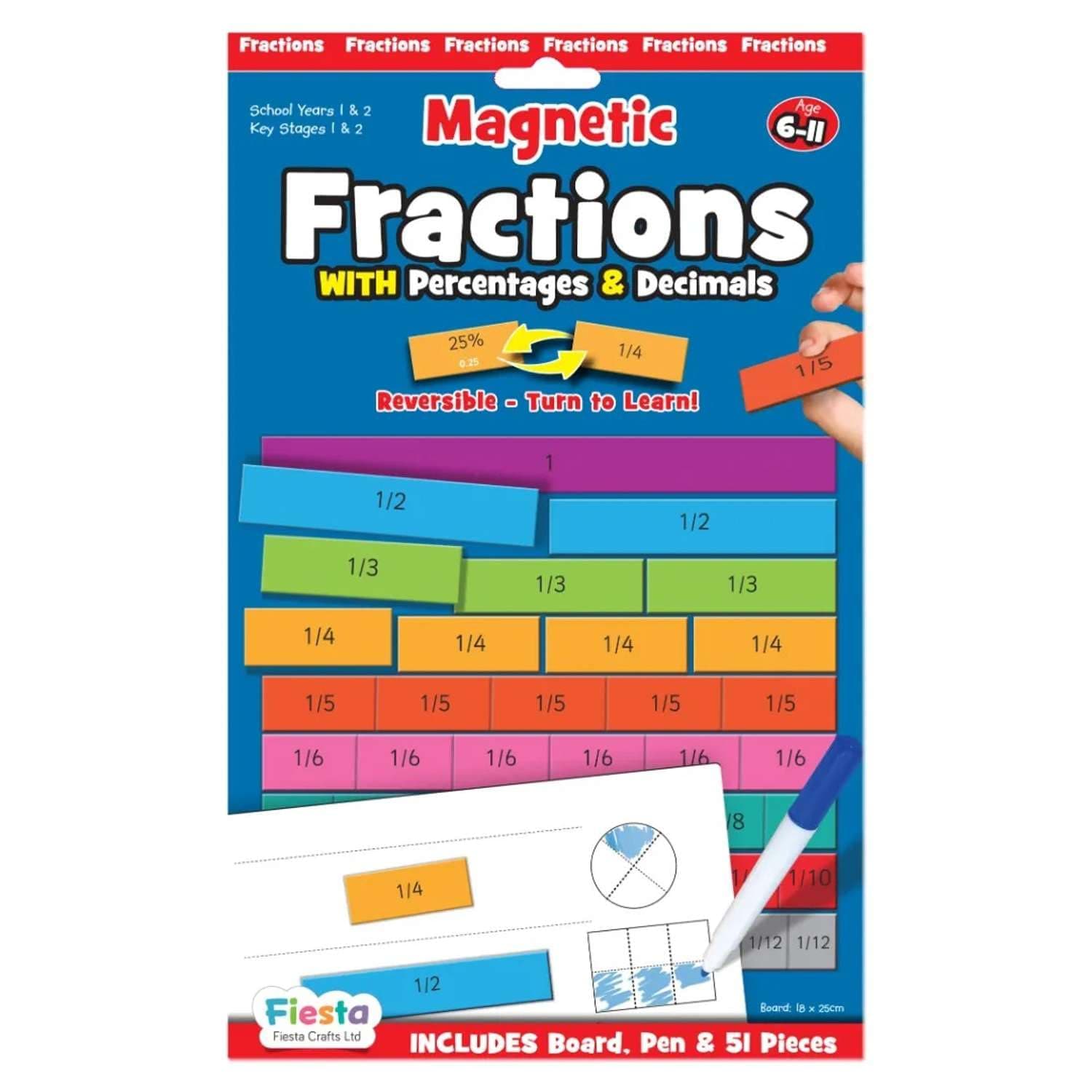 Magnetic Fractions & Decimals