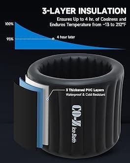 CO-Z Ice Bathtub,Cold Plunge Tub with Electric Air Pump, Portable Ice Bath Tub for Athletes, Ice Tub with Protective Cover for Recovery at Home, Outdoor Collapsible Cold Therapy Pod for Adult