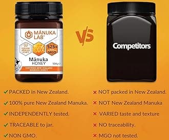 Manuka Lab Certified MGO 525+ Manuka Honey - Antimicrobial Powerhouse for Wound and Skin Healing | Premium Quality Honey from New Zealand, Manuka Honey 500g