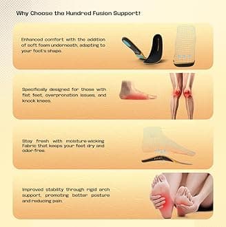 Hundred Fusion Support Comfort Insoles | Fusion Gel Mesh | Rigid Arch Support |Shock Absorption Silicon Cushioning | Personalized Comfort for Any Shoe | Unisex | 1 Pair (6.5 UK/ 7 UK)