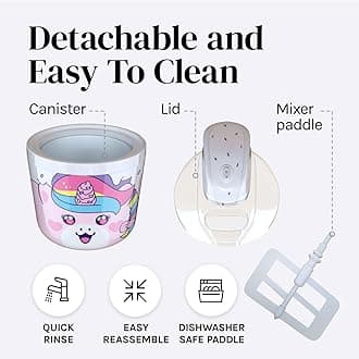 Ice Cream Maker Machine for Kids – 1.2 Quart Unicorn electric Ice Cream Makers, Best Countertop Machine for Homemade Ice Cream, soft serve, Sorbet, Gelato, Frozen Yogurt – Fun & Easy for Families