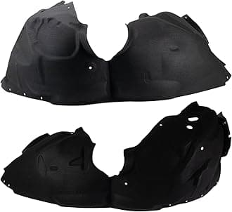 Inner Fender Liner Set Compatible with 2019 Ford Edge