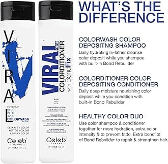 Viral Extreme Blue Color Wash