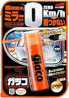 4172 Glaco Mirror Coat Zero, 40 ml