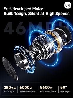 A9 Pro Max Dual Motor Ebike,Electric Bike with 60V 70/80ah Battery,45+ Mph Top Speed, 26 * 4.8" Fat Tire Dirt Bike, 200 Miles Commuting Bike，2025 Upgraded Version