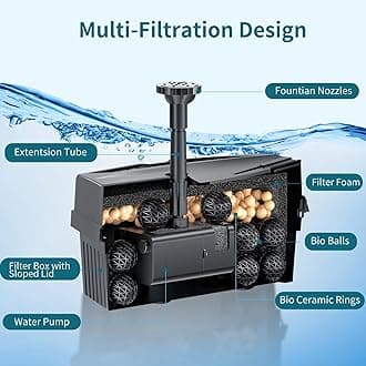 POPOSOAP Solar Pond Filter Built-in 3000mAh Battery Backup, 8W Solar Pond Filter with Water Pump, Pond Filter with Water Shortage Protection & Clear Tubing for Ponds Fish Tank Bird Bath Garden