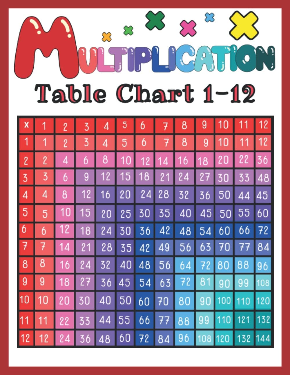 Multiplication Table Chart 1-12: Educational Times Table Chart notebook Math Classroom Multiplication Table Poster for Kids