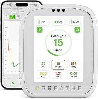 Airmonitor Plus: Smart Air Quality Monitor Indoor - 8-in-1 CO2 Meter, Formaldehyde Detector, VOC Meter, PM1/2.5/10, Temperature & Humidity - Air Quality Tester for Home with App