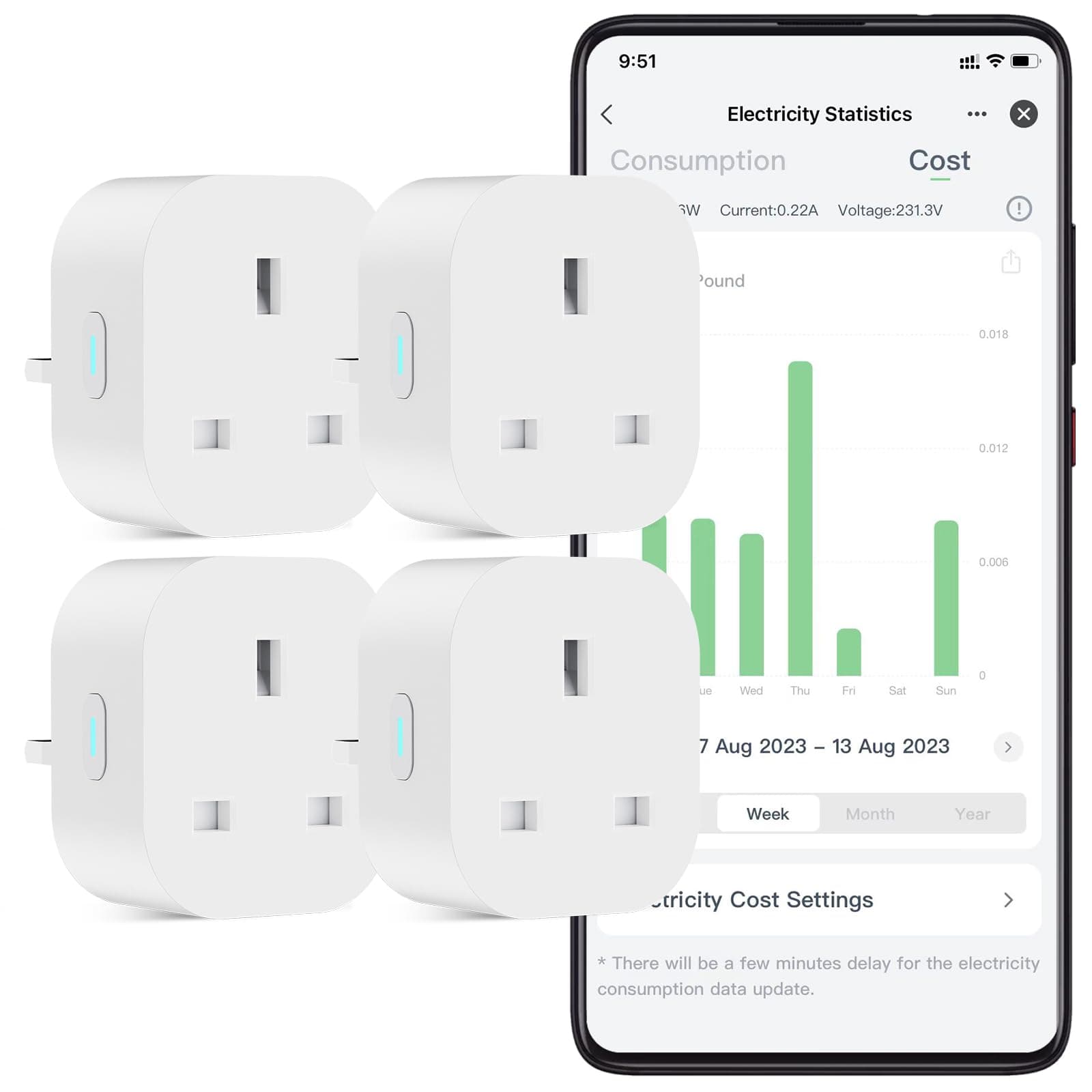 EIGHTREE Smart Plug that Work With Alexa & Google Home, Smart Plug with Energy Monitoring, Mini Smart Socket WiFi Plug, Remote Control, Timer & Schedule Function, 2.4Ghz Wi-Fi Timer Plug, 4 Pack